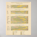 Buscar ingresos posters Diagrama
