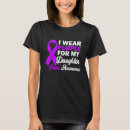 Buscar lupus camisetas Hija
