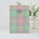 Buscar scottish postales Tradicional