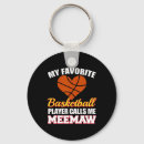 Buscar ofensivas llaveros Baloncesto