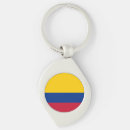 Buscar colombia llaveros Patriótico