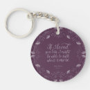 Buscar emma llaveros Jane austen