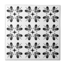 Buscar clásico azulejos Para ellos
