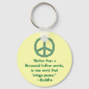Buscar símbolos budistas llaveros Budismo