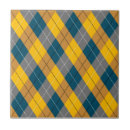 Buscar rebanada azulejos Amarillo