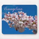 Buscar cherry alfombrillas de raton Primavera