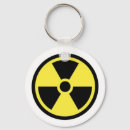 Buscar radiactivo llaveros Nuclear