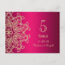 Buscar fucsia postales Para ellos