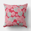 Buscar estampado leopardo gris cojines Piel
