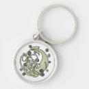 Buscar calamar llaveros Animal