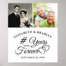 Buscar dos corazones posters Para ellos