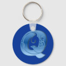 Buscar letra q llaveros Alfabeto