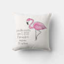 Buscar pink flamingo cojines Tropical