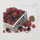 Buscar cestas postales Alimento