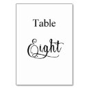 Buscar 8 tarjetas mesa General y unisex