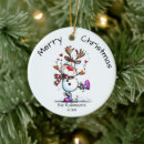 Buscar muñeco de nieve adornos General y unisex