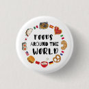 Buscar culinario chapas Quemar
