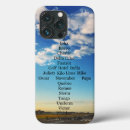 Buscar aviador iphone fundas Piloto
