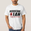 Buscar ian Huracán ian