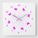 Buscar volante relojes de pared Para todos