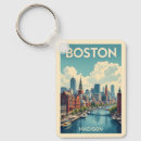 Buscar boston massachusetts llaveros 1 ᵉʳ bobina