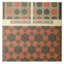 Buscar techos azulejos D'avennes