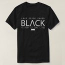 Buscar blacklivesmatter camisetas Materia