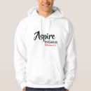 Buscar aspire Inspirador