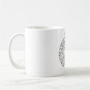 Buscar valor tazas Cita