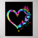 Buscar acepte posters Aac