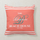 Buscar comando cojines Familia