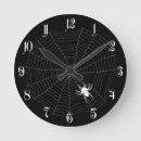 Buscar telaraña relojes de pared Patrón
