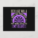 Buscar dardos postales Bullseye