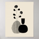 Buscar bodegones posters Contenido generativo