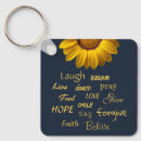 Buscar fondos llaveros Diseño