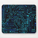 Buscar pantalla alfombrillas de raton Patrón