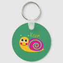 Buscar caracol llaveros Insecto