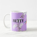 Buscar wallpaper tazas Floral