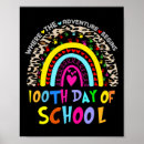 Buscar escuela primaria posters Niños