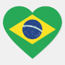 Buscar brasil etiquetas Corazón