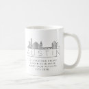 Buscar austin tazas Ciudad