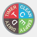 Buscar horario imanes Para todos