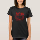 Buscar ohm camisetas Aum