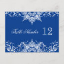 Buscar toile postales Invitados