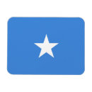 Buscar banderas del mundo imanes Países