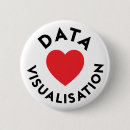 Buscar viz Datos