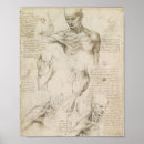 Buscar dibujo de da vinci posters Clásico