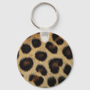 Buscar mancha llaveros General y unisex