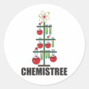Buscar chemistry pegatinas Science