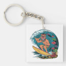 Buscar tiki llaveros Surf